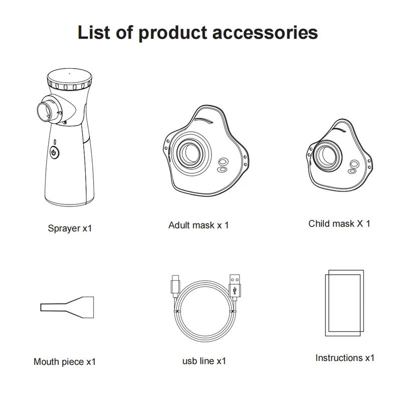 MESH NEBULIZER