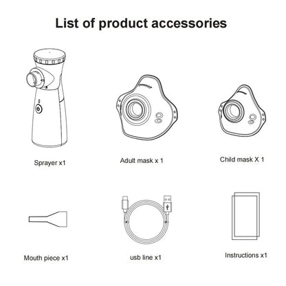 MESH NEBULIZER
